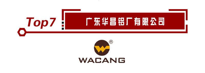 推拉门十大品牌入选企业名单正式公布(图7)