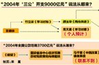 笨贼撬门误闯警察家爬上13楼又摔下(图1)